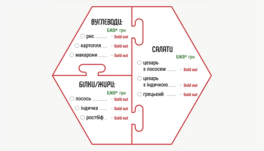 Варіант 2
